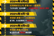 海口印度空难伤亡惨重，安全事故频发，波音再添“麻烦事”｜图览天下